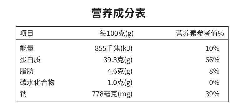 科尔沁 办公室休闲零食 肉干肉脯 手撕风干牛肉干辣味400g