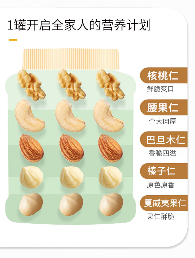 鲜记 鲜记 每日坚果400g 混合干果核桃巴旦木腰果 孕妇儿童零食