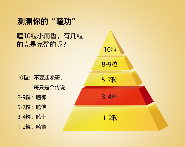 洽洽 奶油小而香西瓜子180g*4袋