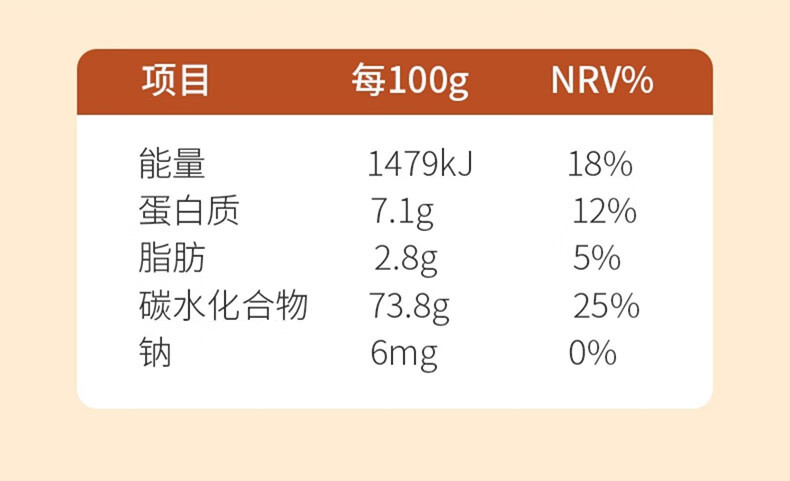 燕之坊 七色糙米1kg 杂粮粗粮黑米红米糙米燕麦玉米大米