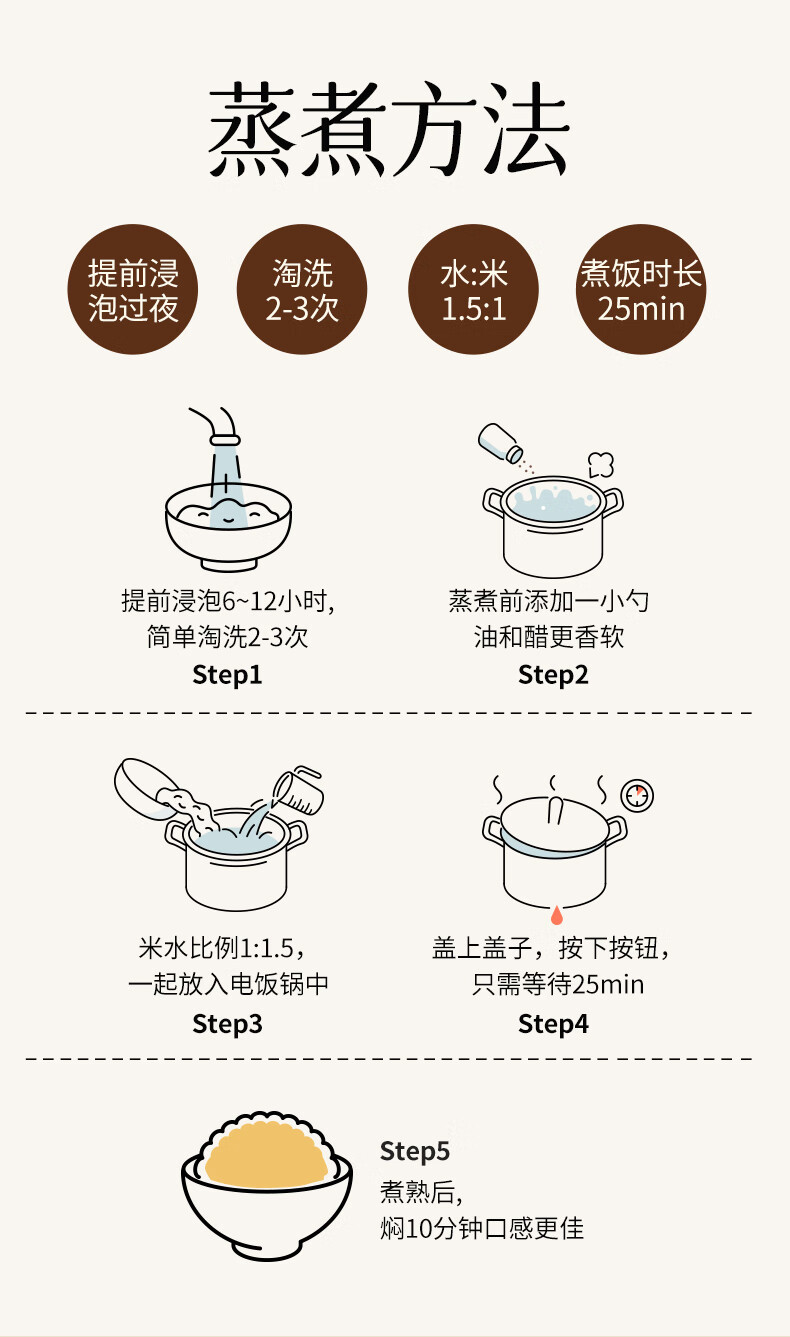 燕之坊 免浸泡五色糙米1kg