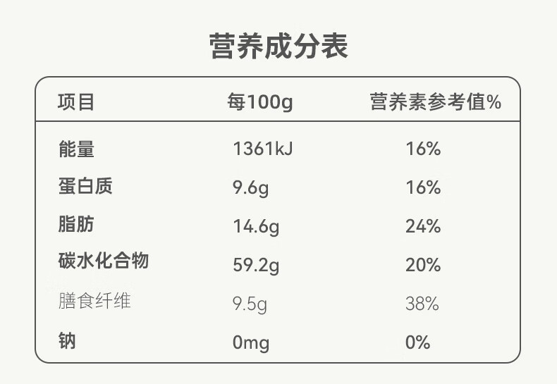 燕之坊 五黑桑葚粉240g黑芝麻粉五谷中老年上班族营养早餐冲饮