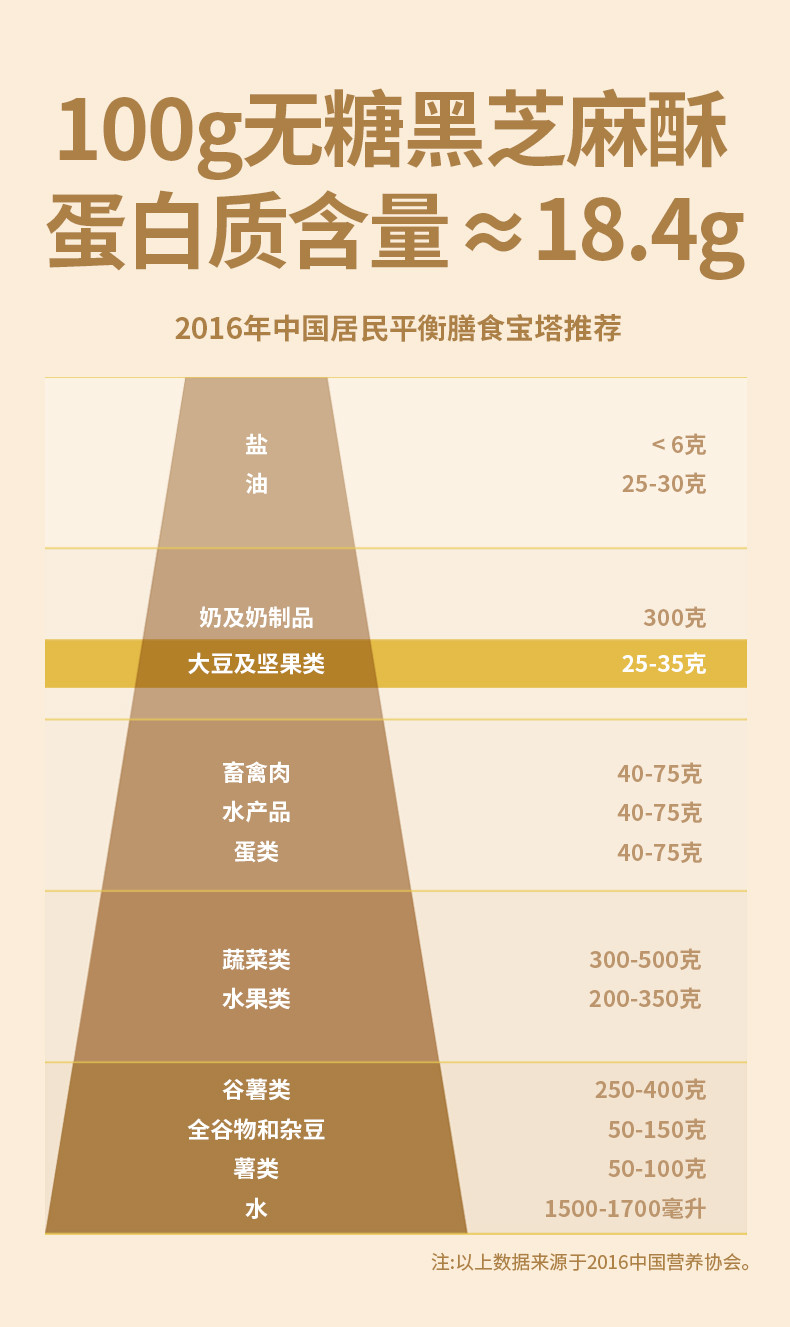 如水 健康休闲零食儿童 酥香不黏牙独立小包 无糖黑芝麻酥120g