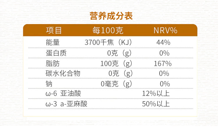 陈克明 压榨一级亚麻籽油5L食用油家用大桶装凉拌低温压榨清香植物油