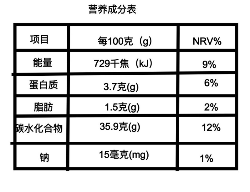 南田灿星 白拇指玉米