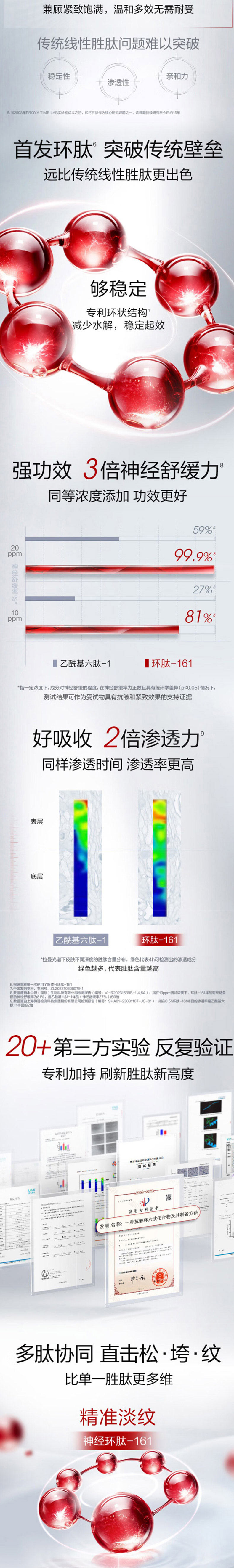 珀莱雅 赋能鲜颜淡纹紧致轻润霜50g*1瓶 赠：双抗精华面膜1片