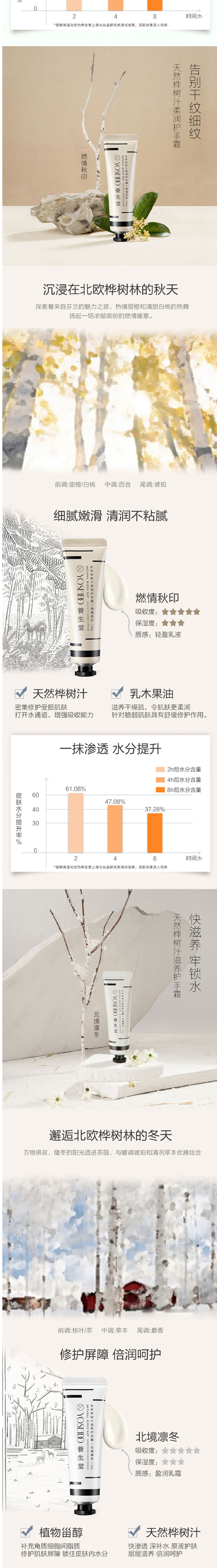 养生堂/YOSEIDO 北欧白桦林四季香氛护手霜套盒30g*4支 赠补水保湿面膜5片