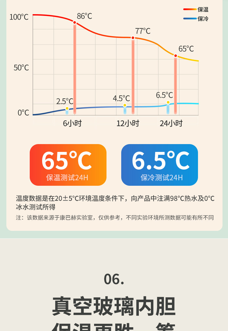 康巴赫 泡芙系列玻璃内胆保温壶KH-H130G01 1.3L