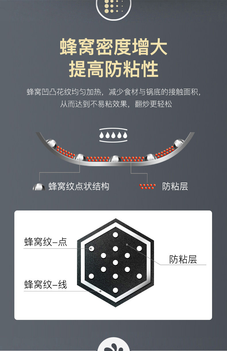 康巴赫 二代304通用版炒锅CFD32A2