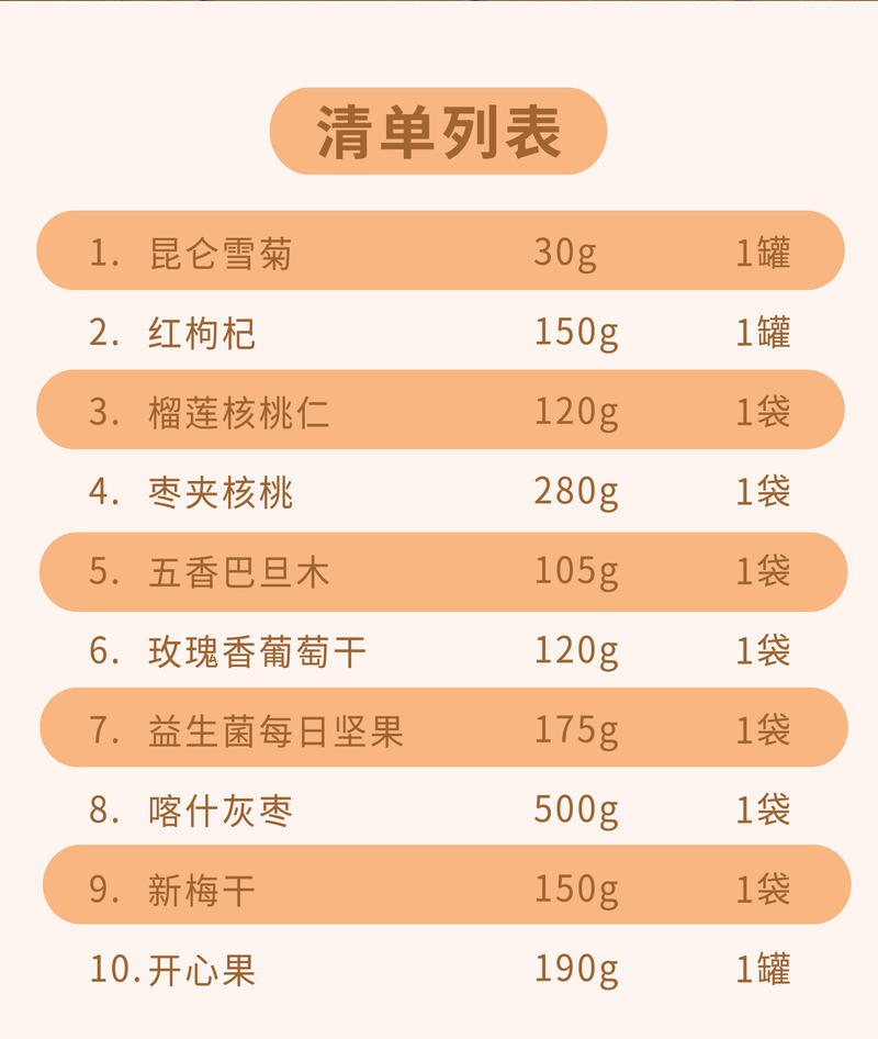 疆果果 年味食足Pro大礼包 新疆特产