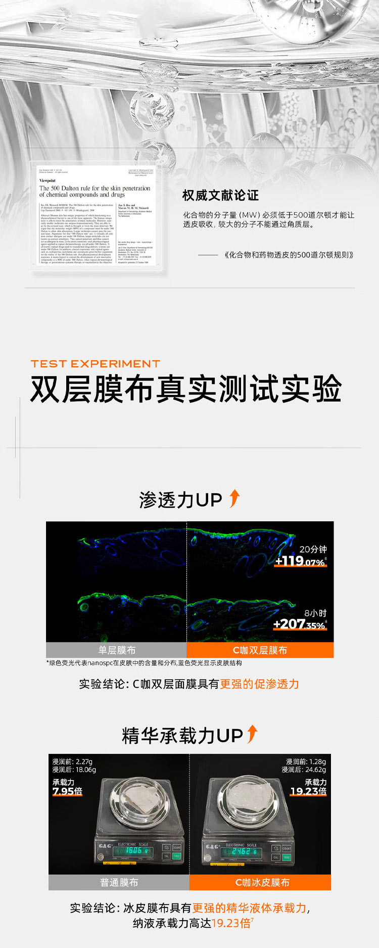 C咖 净痘修护双层精华面膜【痘】4片*1盒