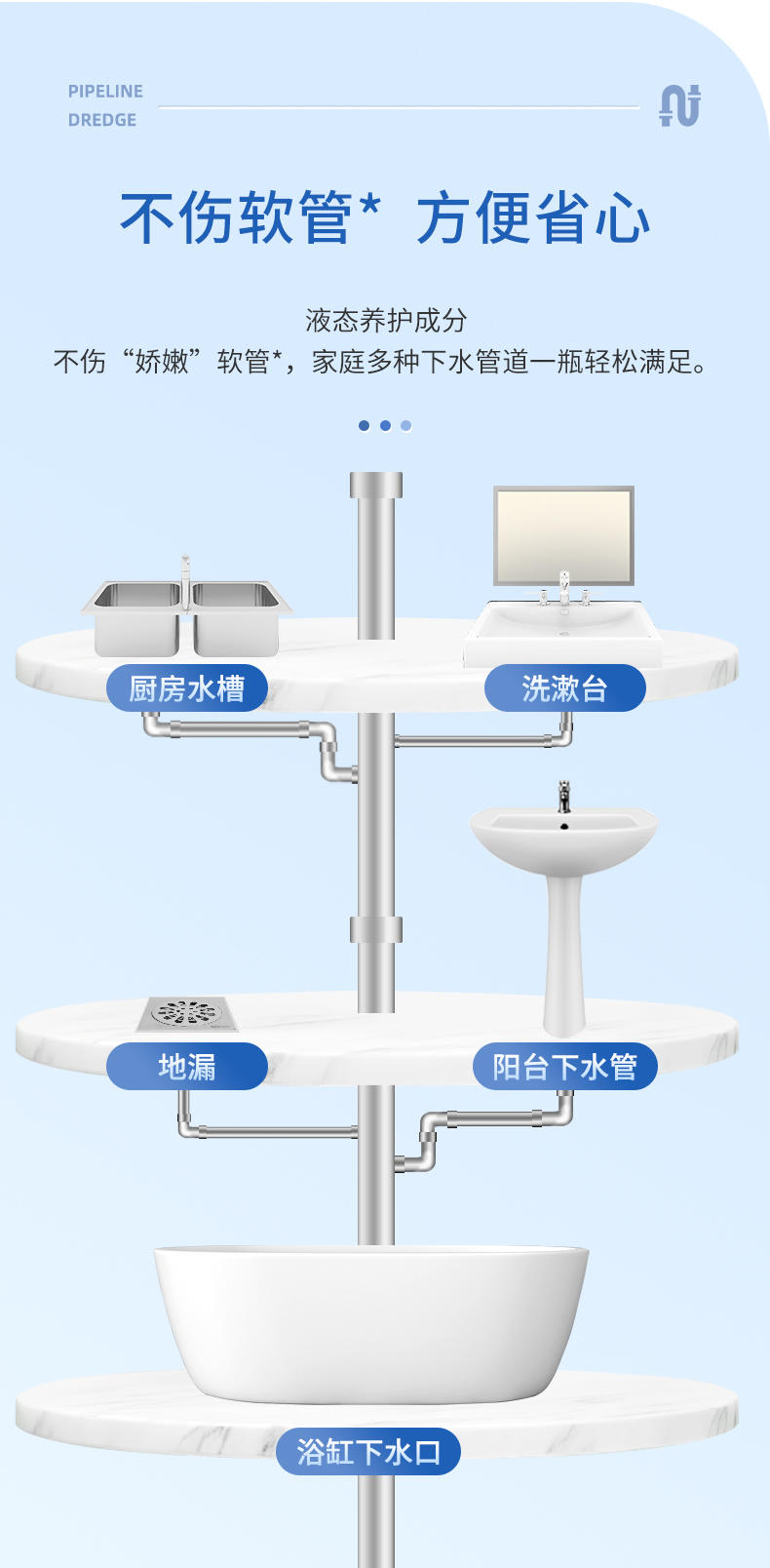 老管家 管道疏通啫喱1kg