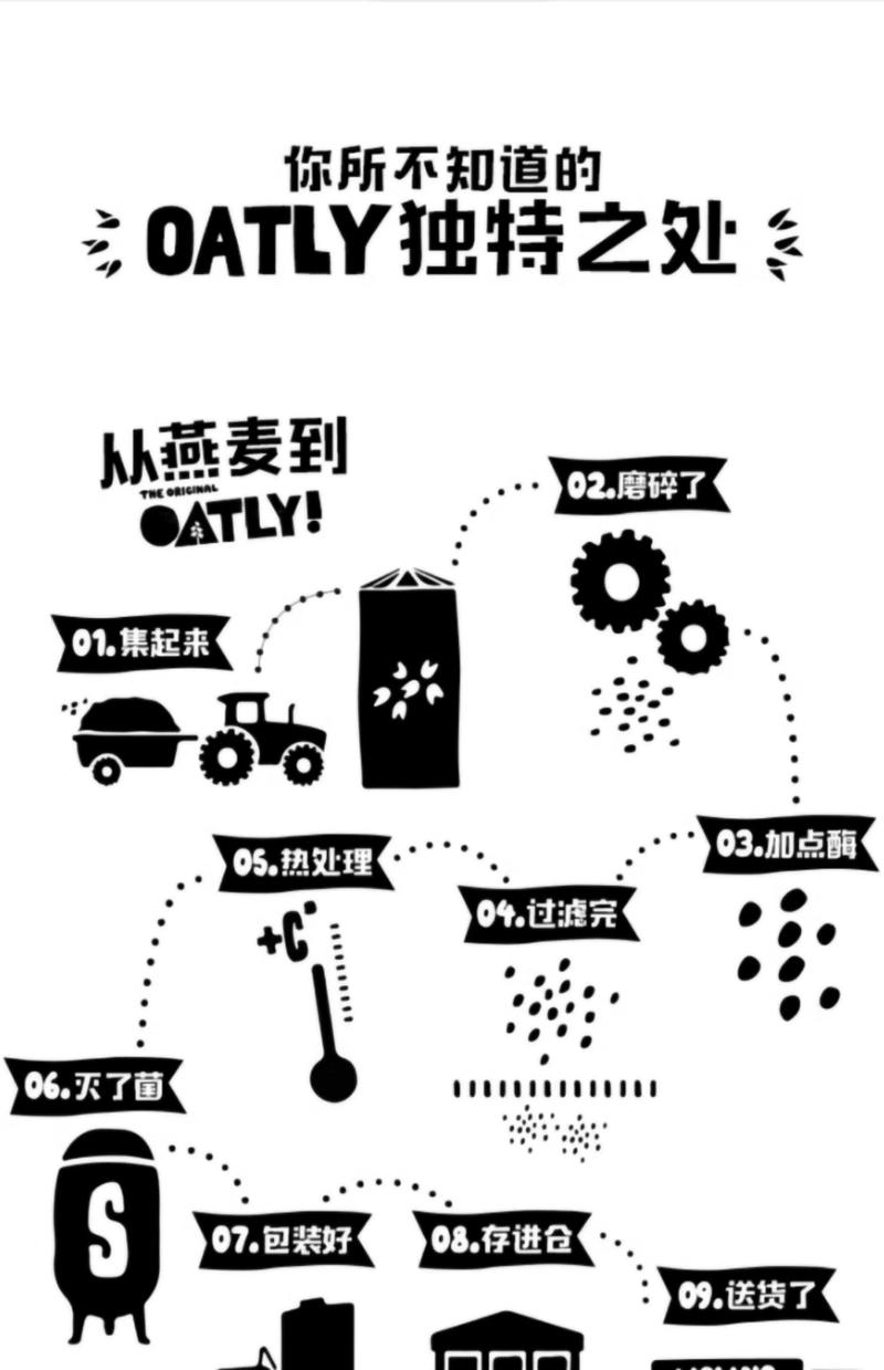 OATLY 原味醇香燕麦奶250钻石包