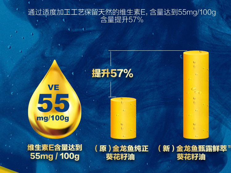 金龙鱼 甄露鲜萃葵花籽油388ML