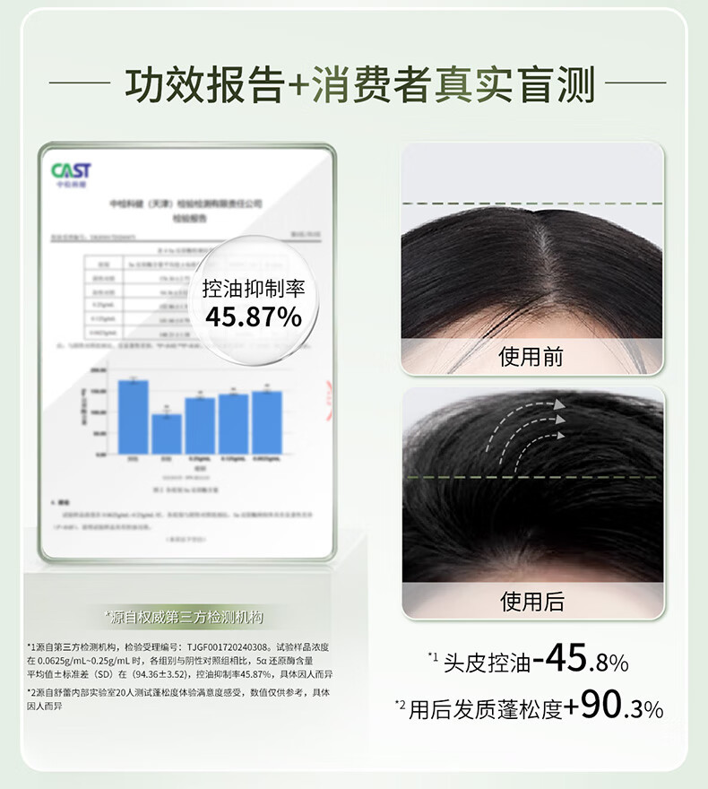 舒蕾 控油去屑烁金洗发露