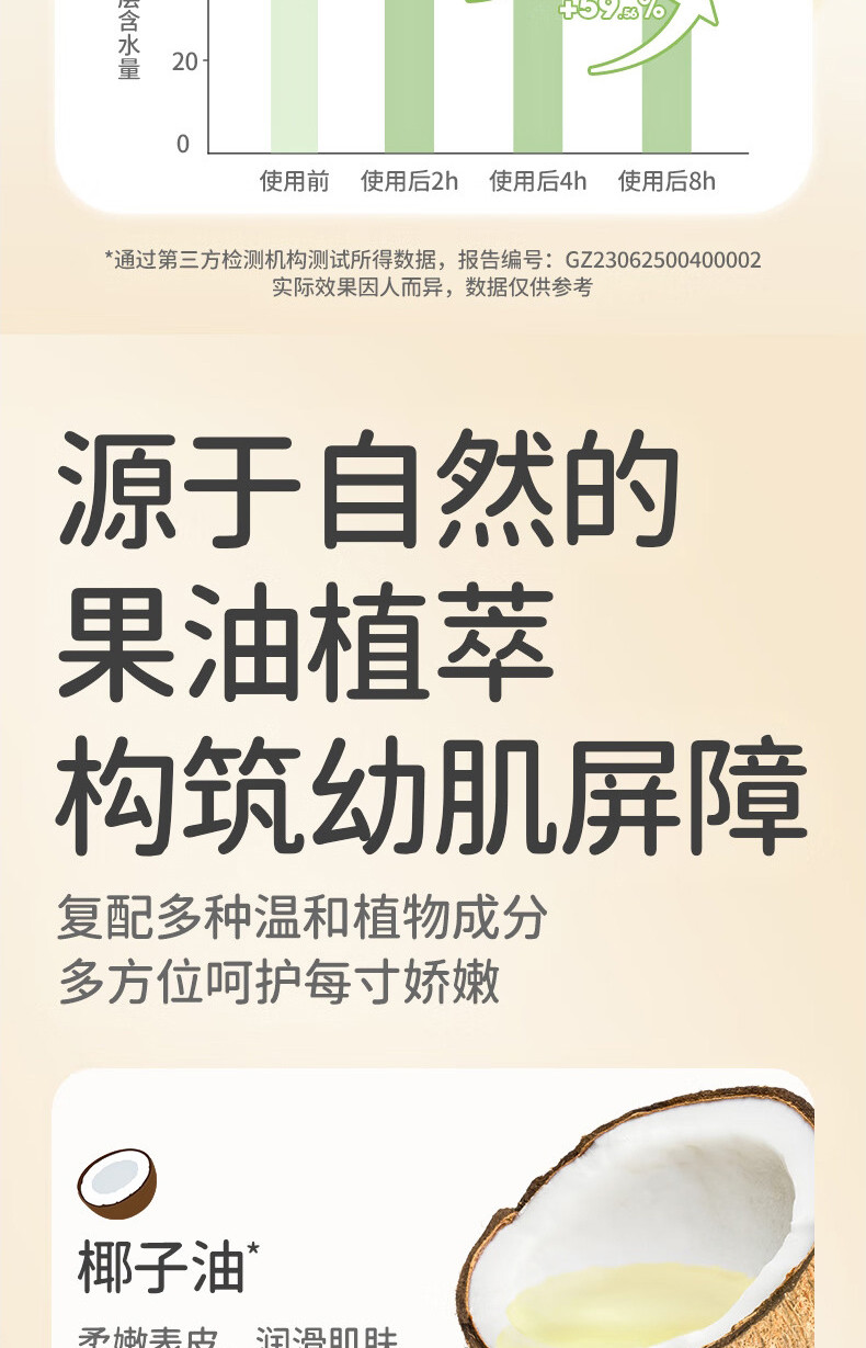 润本 婴儿全身润肤乳300ml儿童宝宝身体乳润肤霜补水保湿霜护肤霜