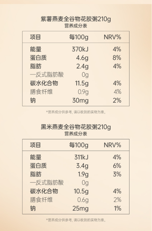 官栈 非遗醒狮·狮来运转 营养金蝶胶全谷物花胶粥210g*8礼盒