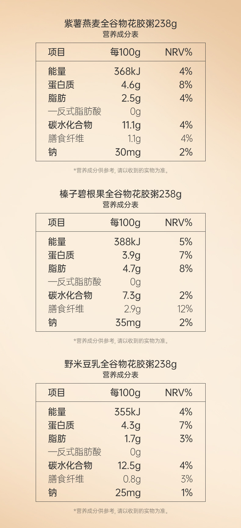 官栈 非遗醒狮·狮来运转 营养全谷物花胶粥238g*6礼盒