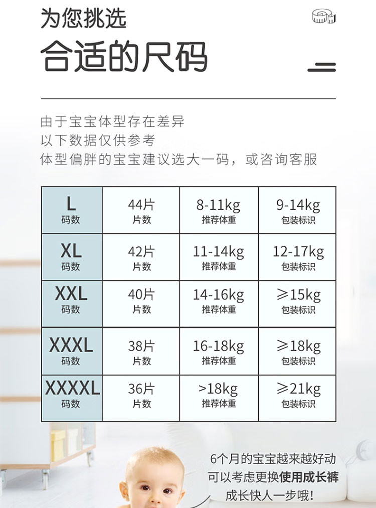 五羊 拉拉裤薄薄芯成长裤XXXL76片(18kg以上)婴儿尿不湿