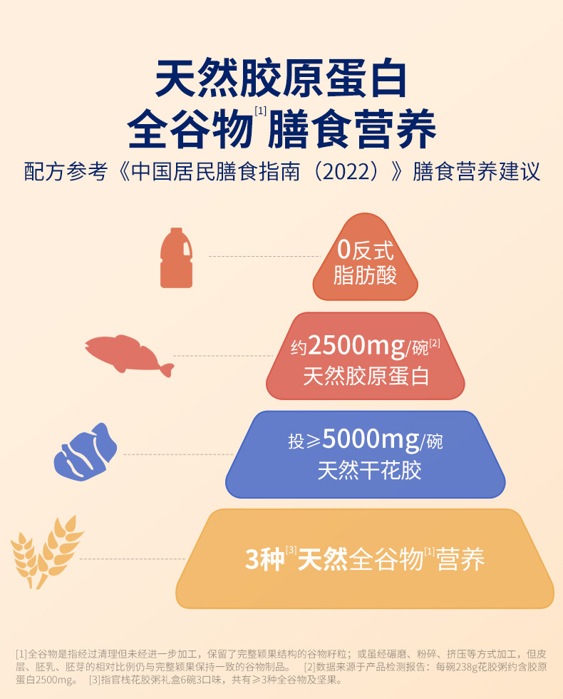 官栈 非遗醒狮·狮来运转 营养全谷物花胶粥238g*6礼盒