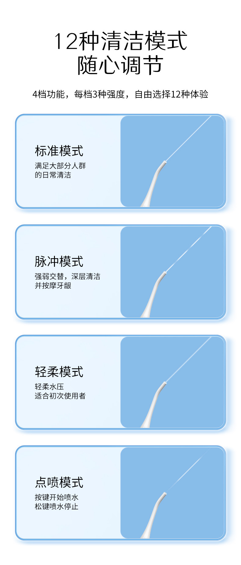 澳得迈 澳得迈澳得迈便携式冲牙器