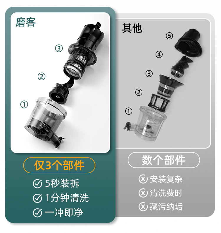 磨客 大口径原汁机 墨绿 MK-199-L