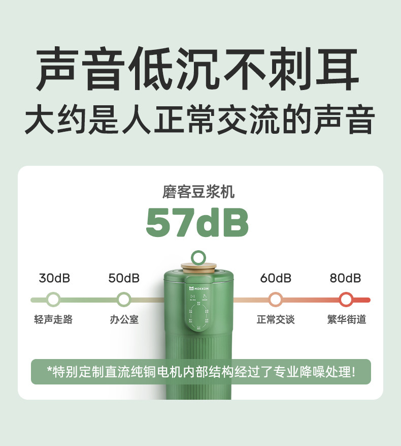 磨客 E-CUP 奶茶五谷豆浆机 草绿 MK-582C