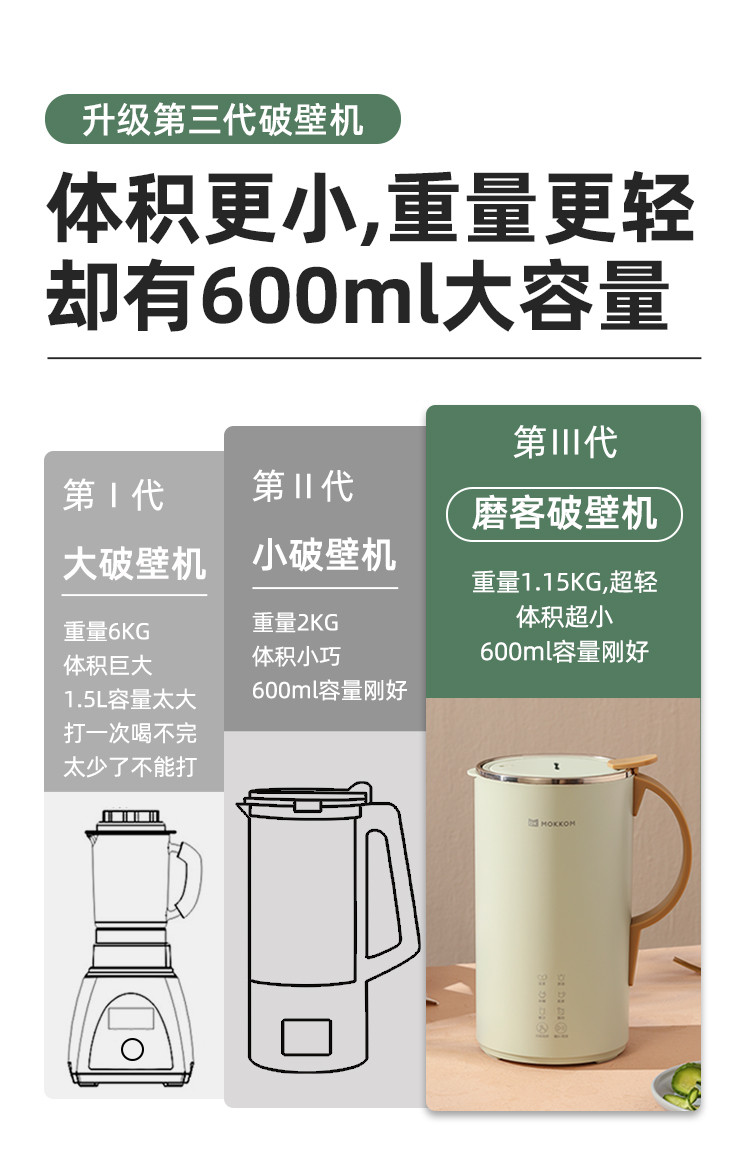 磨客 600ML迷你破壁机 浅绿 MK-600AL