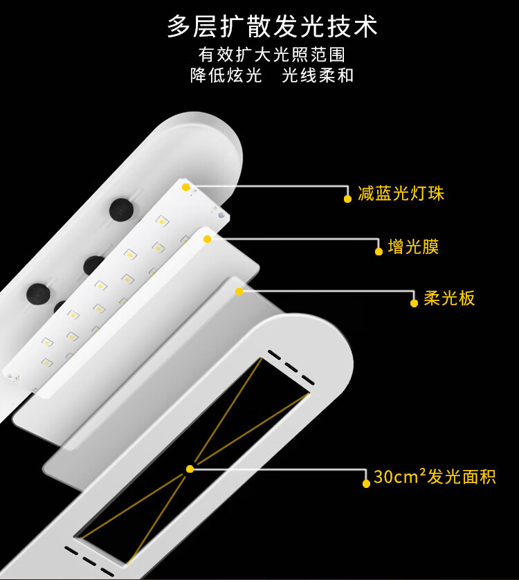 好视力 台灯TG556-C-WH(PC、ABS、航空铝灯杆)