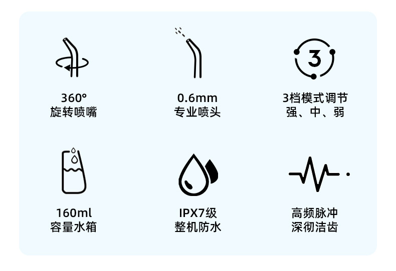 澳得迈 澳得迈手持式冲牙器