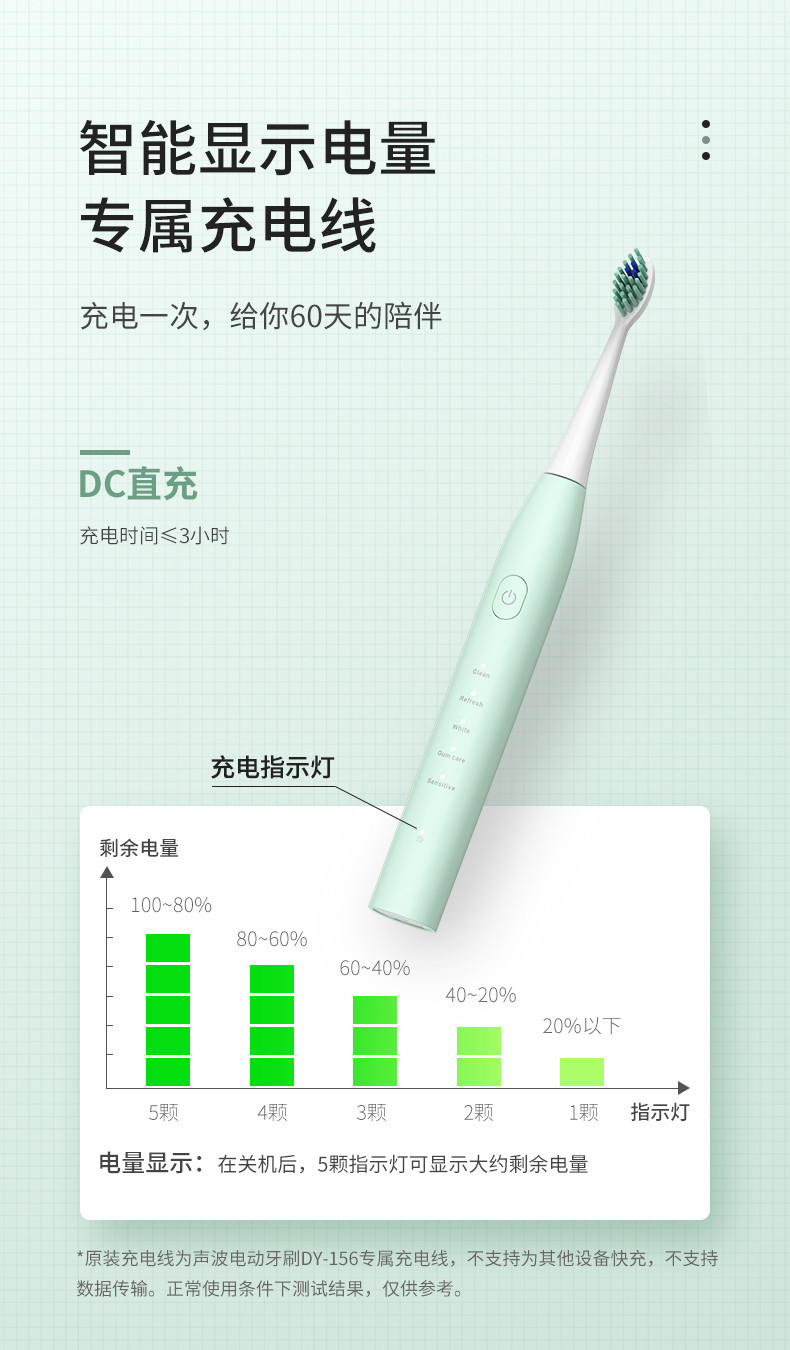 澳得迈 澳得迈声波电动牙刷