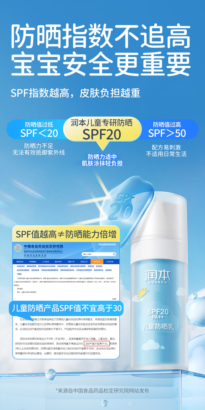 润本 儿童防晒乳30ml防晒霜SPF20PA++户外温和轻薄隔离霜