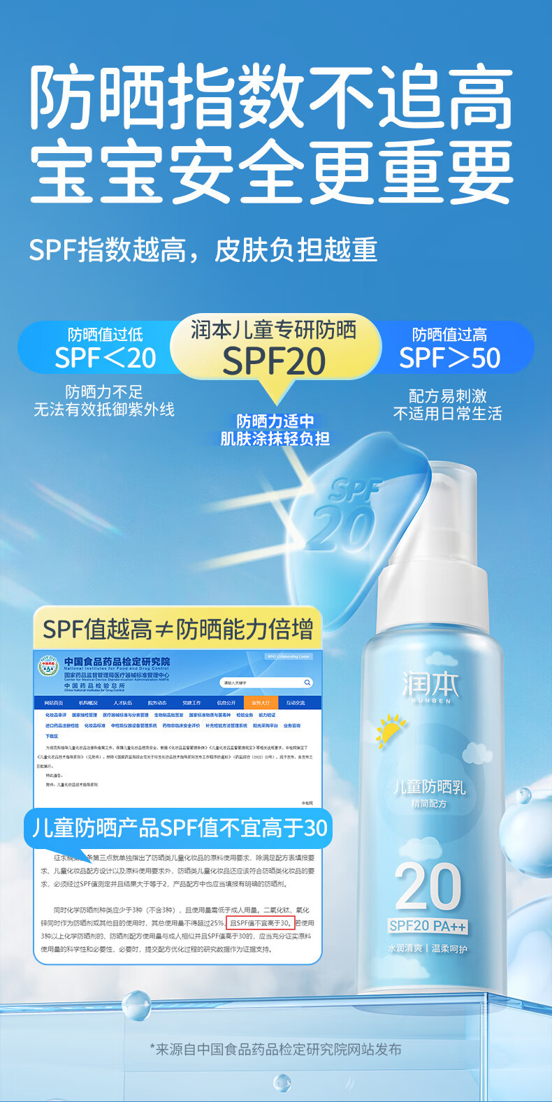 儿童防晒乳99ml SPF20PA++儿童防晒霜大容量防晒黑