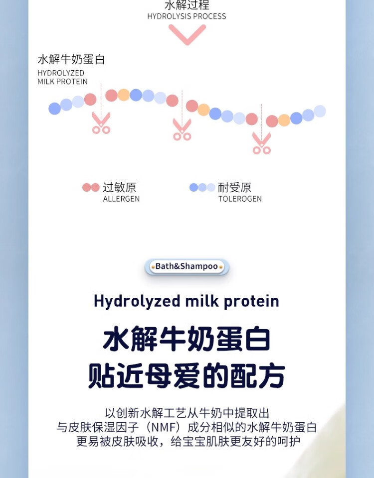 哈罗闪 德国原装进口婴幼儿洁润洗发水沐浴露二合一200ml 温和易冲