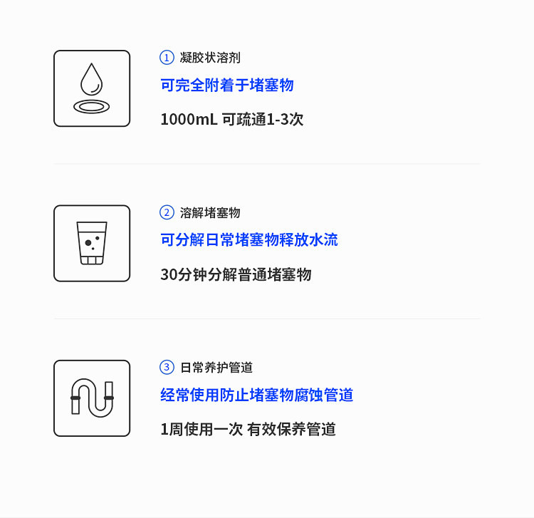 mootaa 欧洲进口膜太管道疏通剂1升装 厨房地漏下水道强力溶解疏通剂