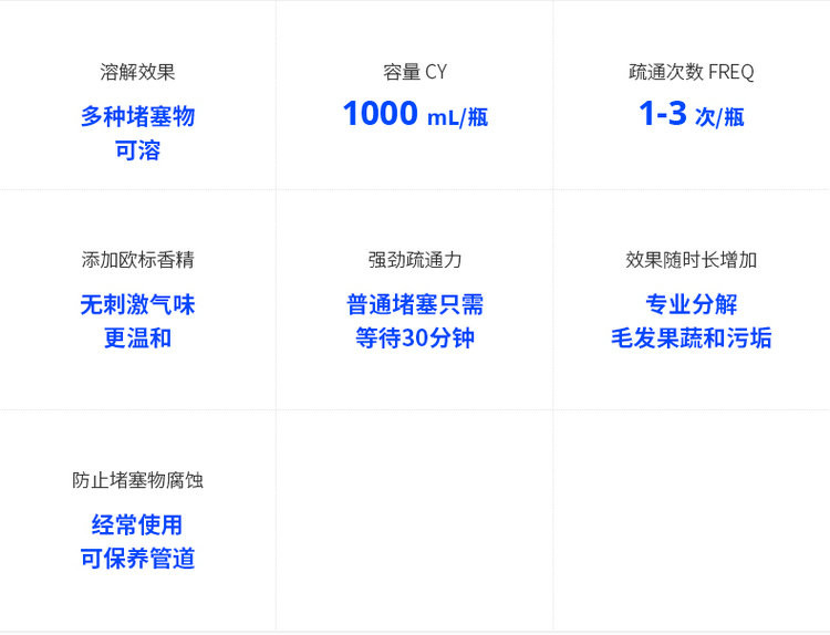 mootaa 欧洲进口膜太管道疏通剂1升装 厨房地漏下水道强力溶解疏通剂