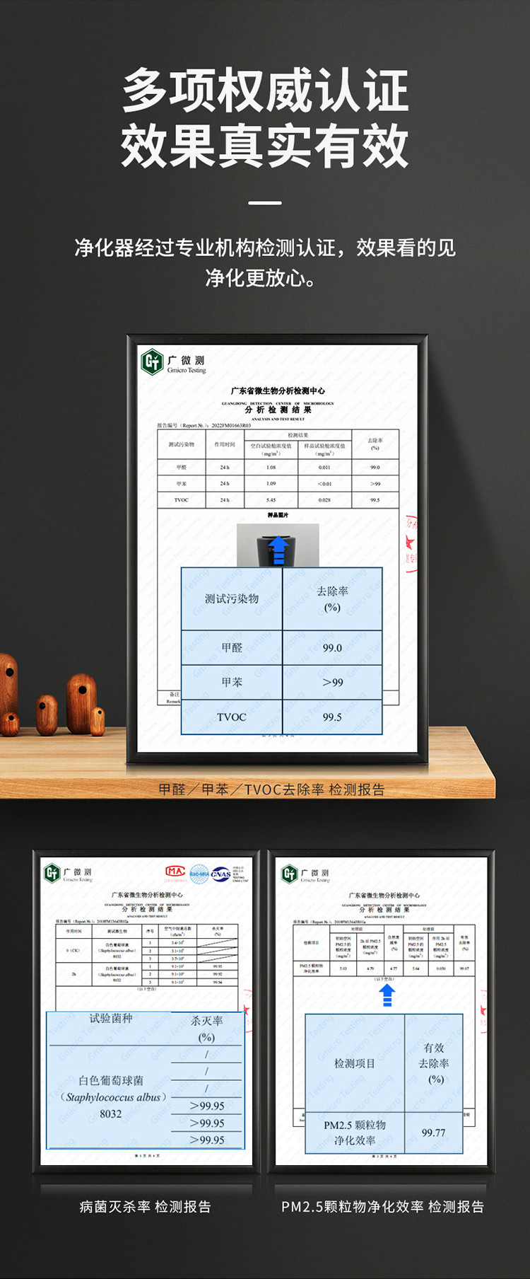 西屋/Westinghouse 车载空气净化器