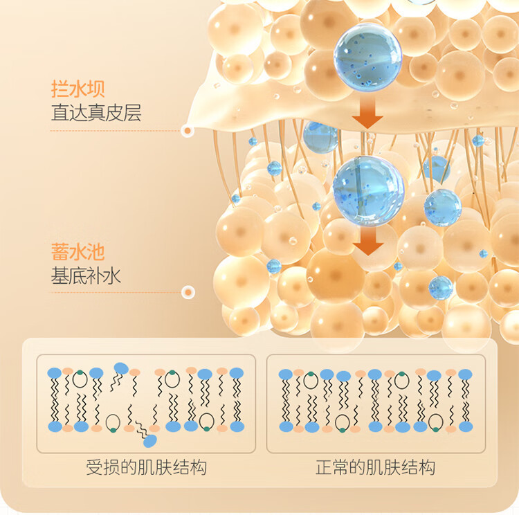 戴可思 婴儿金盏花护理乳液