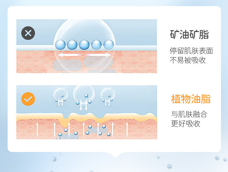 戴可思 婴儿金盏花护理面霜