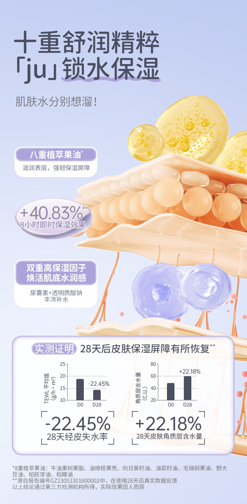 润本 洋甘菊儿童护理霜50g 秋冬儿童面霜舒缓保湿霜润肤乳护肤霜