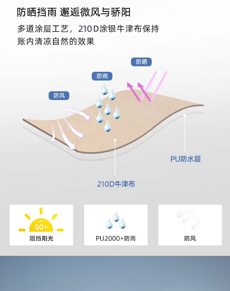 Olymmons 错山方形天幕 MS808