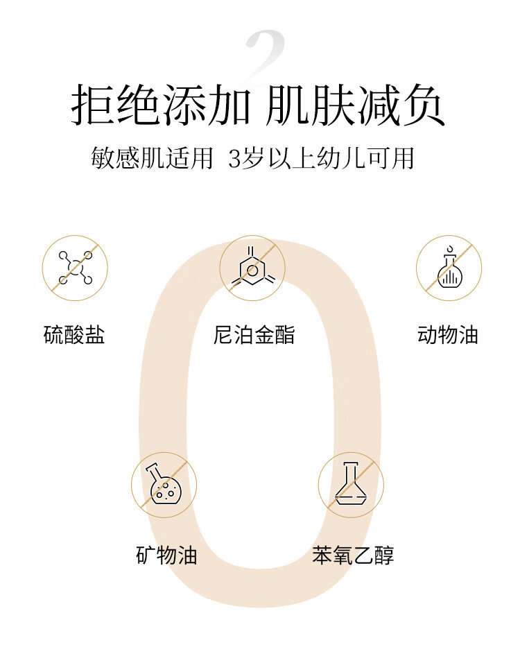 丽芙 法国进口沐浴露玫瑰香型1000ml 温和清洁沐浴液