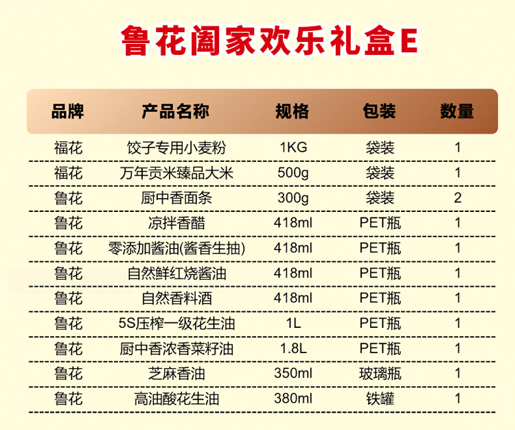 鲁花 阖家欢乐礼盒E