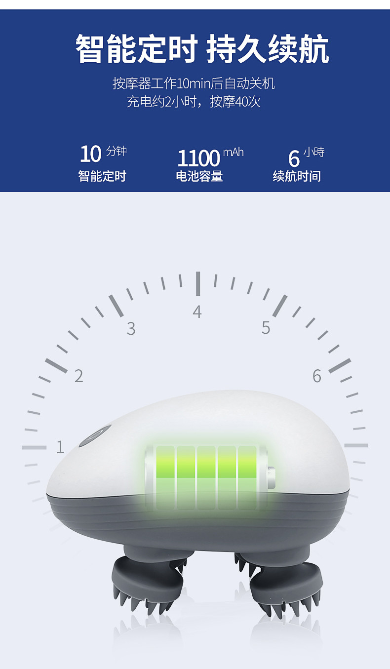 米狗 智能头部按摩仪MKG303幻彩灰