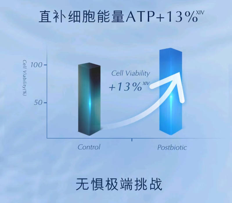 雅诗兰黛 经典版微精华露400ml