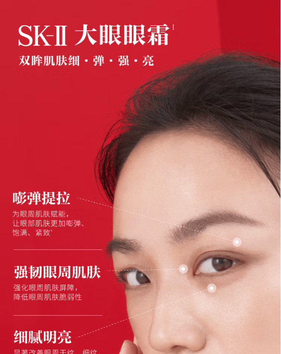 SK-II 赋能焕采眼霜 15g