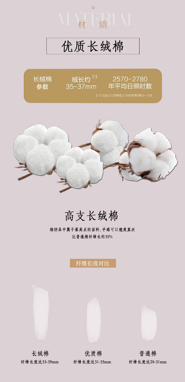 Violet紫罗兰 四件套全棉羽魅-4