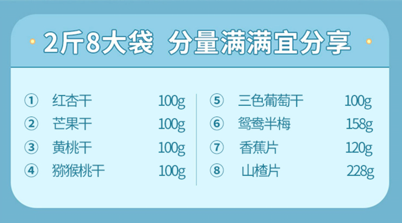 鲜记 悠享果礼果干礼盒 1.006kg