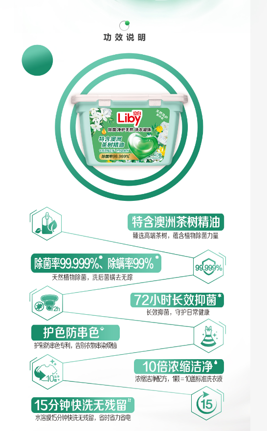 立白Liby 立白 除菌净护天然洗衣凝珠 320克（40颗）*2盒