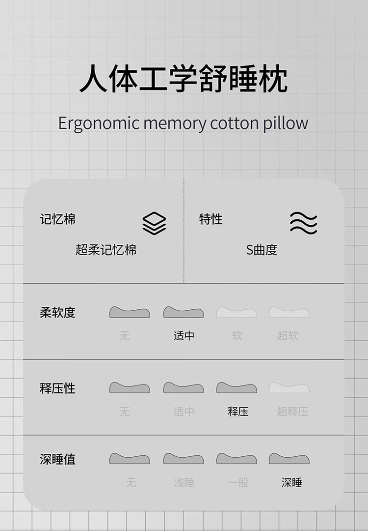 佳奥 人体工学舒睡枕A 770±40g